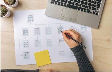 响应式网站建设的用户为什么感体验最好？